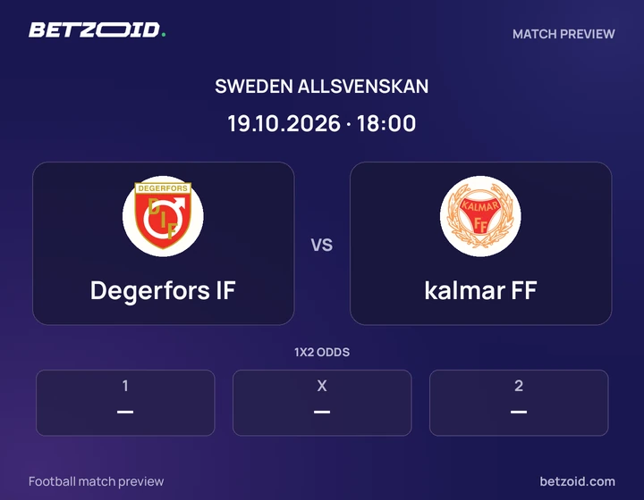 Degerfors IF vs kalmar FF: Sweden Allsvenskan match preview with team badges and kick-off details.