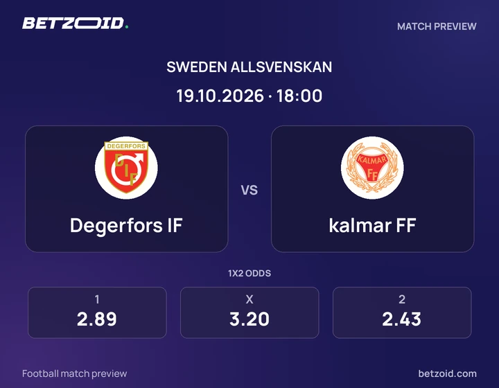 Degerfors IF – kalmar FF Degerfors IF – kalmar FF: matchbild för Allsvenskan.