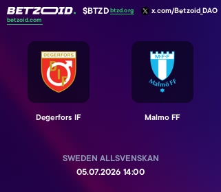 Degerfors IF - Malmo FF