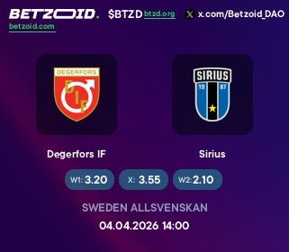 Degerfors IF - Sirius