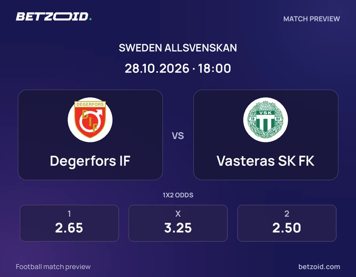Degerfors IF – Vasteras SK FK Degerfors IF – Vasteras SK FK: matchbild för Allsvenskan.