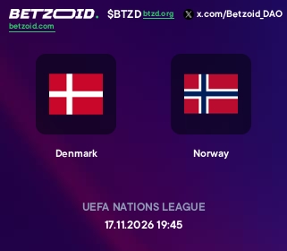 Denmark - Norway