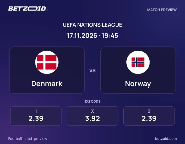 Danmark – Norge Danmark – Norge: kampbillede til Nations League.