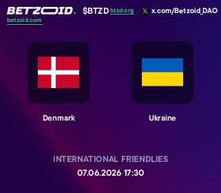 Denmark - Ukraine