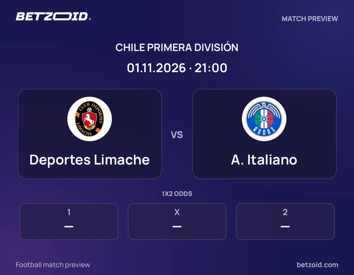 Deportes Limache vs A. Italiano: Chile Primera División match preview with team badges and kick-off details.