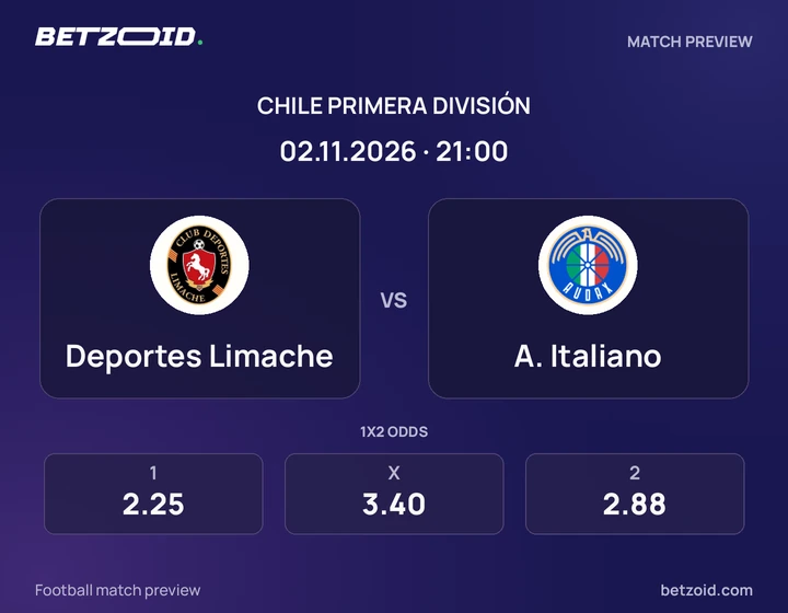 Deportes Limache - A. Italiano Deportes Limache vs A. Italiano: Chile Primera División match preview with team badges and kick-off details.