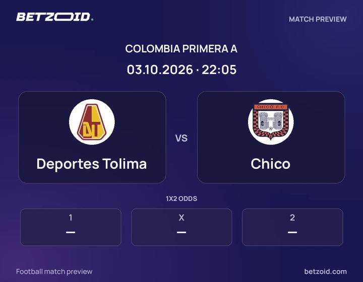 Deportes Tolima vs Chico: Colombia Primera A match preview with team badges and kick-off details.