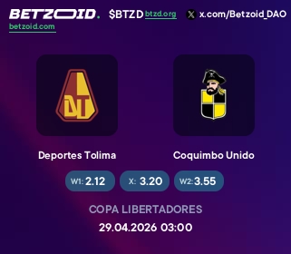 Deportes Tolima - Coquimbo Unido
