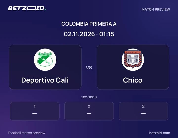 Deportivo Cali - Chico Deportivo Cali vs Chico: Colombia Primera A match preview with team badges and kick-off details.
