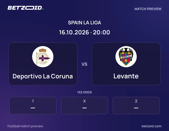 Deportivo La Coruna vs Levante: Spain La Liga match preview with team badges and kick-off details.