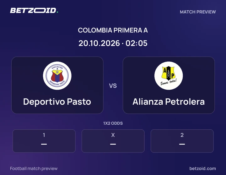 Deportivo Pasto vs Alianza Petrolera: Colombia Primera A match preview with team badges and kick-off details.