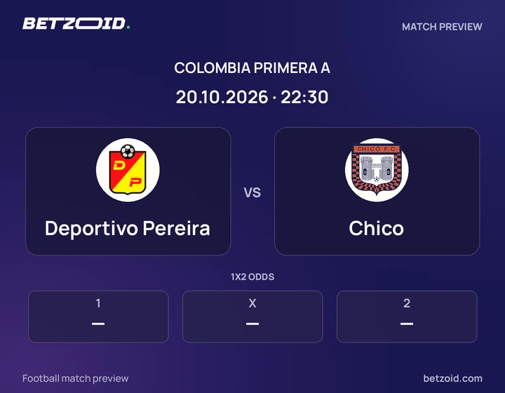 Deportivo Pereira vs Chico: Colombia Primera A match preview with team badges and kick-off details.