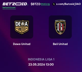 Dewa United - Bali United
