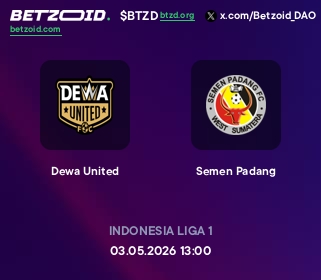 Dewa United - Semen Padang