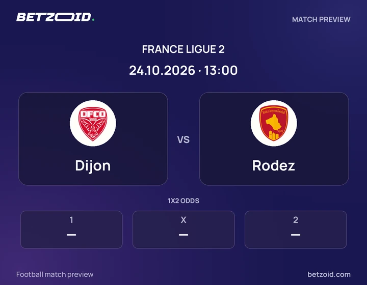Dijon vs Rodez: France Ligue 2 match preview with team badges and kick-off details.