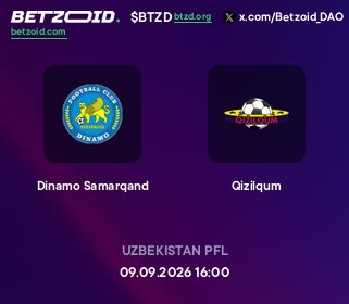 Dinamo Samarqand - Qizilqum