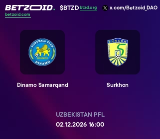 Dinamo Samarqand - Surkhon