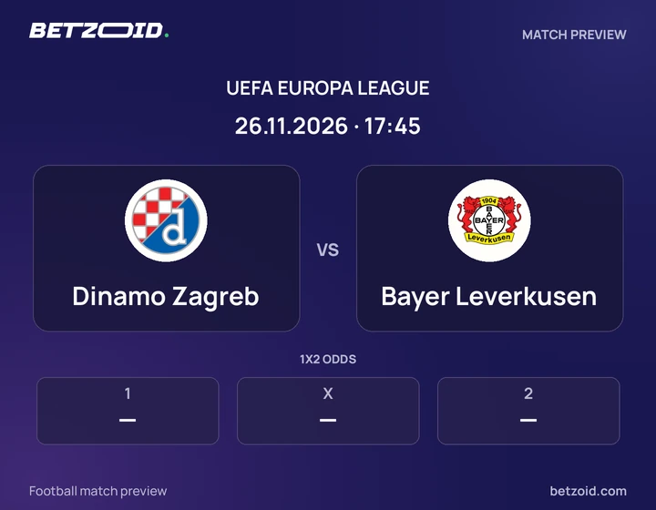 Dinamo Zagreb vs Bayer Leverkusen: UEFA Europa League match preview with team badges and kick-off details.