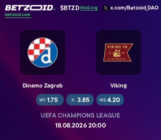 Dinamo Zagreb - Viking
