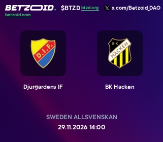 Djurgardens IF - BK Hacken
