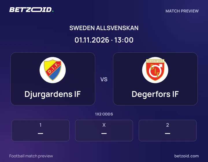 Djurgardens IF - Degerfors IF Djurgardens IF vs Degerfors IF: Sweden Allsvenskan match preview with team badges and kick-off details.