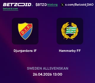 Djurgardens IF - Hammarby FF