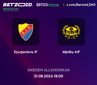 Djurgardens IF - Mjallby AIF