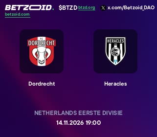 Dordrecht - Heracles