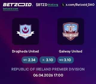 Drogheda United - Galway United