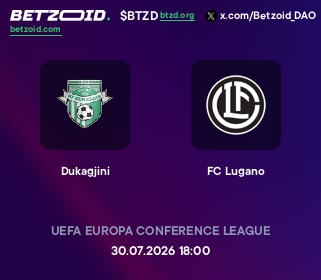 Dukagjini - FC Lugano