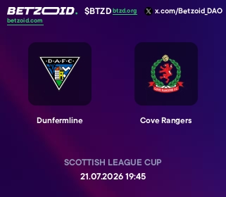Dunfermline - Cove Rangers