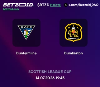 Dunfermline - Dumbarton