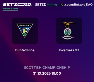 Dunfermline - Inverness CT