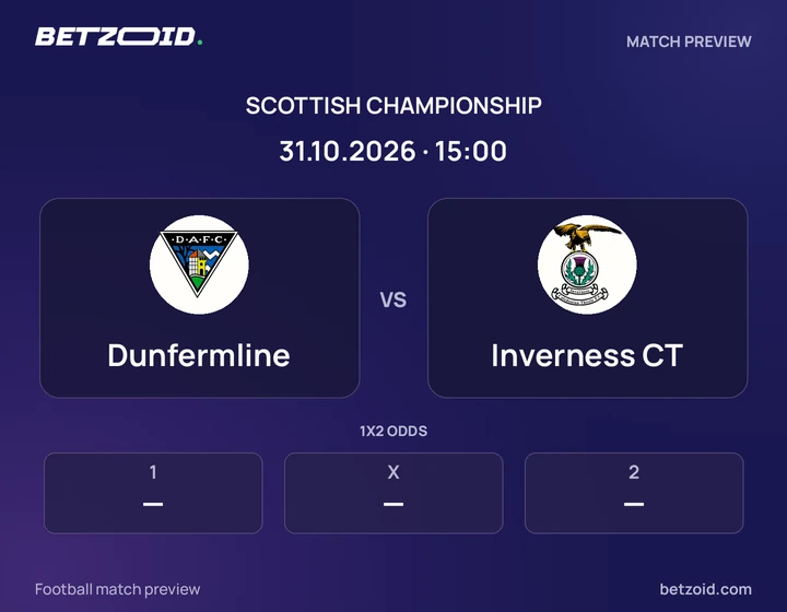 Dunfermline vs Inverness CT: Scottish Championship match preview with team badges and kick-off details.