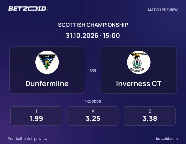 Dunfermline - Inverness CT Dunfermline vs Inverness CT: Scottish Championship match preview with team badges and kick-off details.