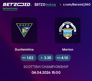 Dunfermline - Morton
