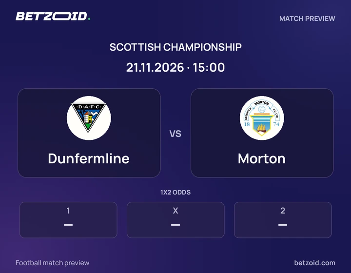 Dunfermline - Morton Dunfermline vs Morton: Scottish Championship match preview with team badges and kick-off details.