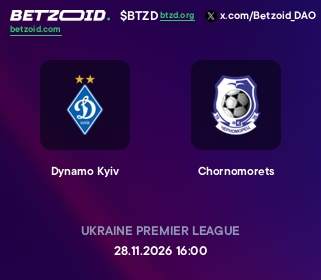 Dynamo Kyiv - Chornomorets