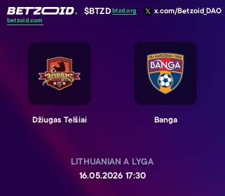 Džiugas Telšiai - Banga