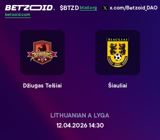 Džiugas Telšiai - Šiauliai