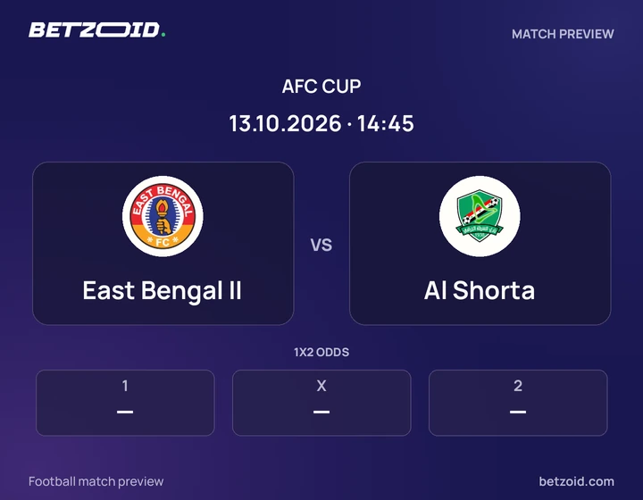 East Bengal II vs Al Shorta: AFC Cup match preview with team badges and kick-off details.