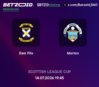 East Fife - Morton