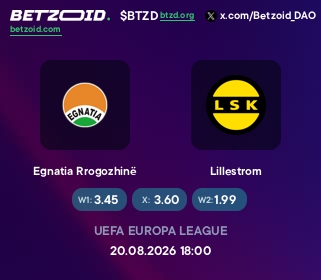 Egnatia Rrogozhinë - Lillestrom