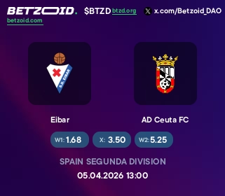 Eibar - AD Ceuta FC