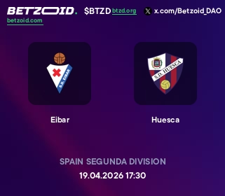 Eibar - Huesca