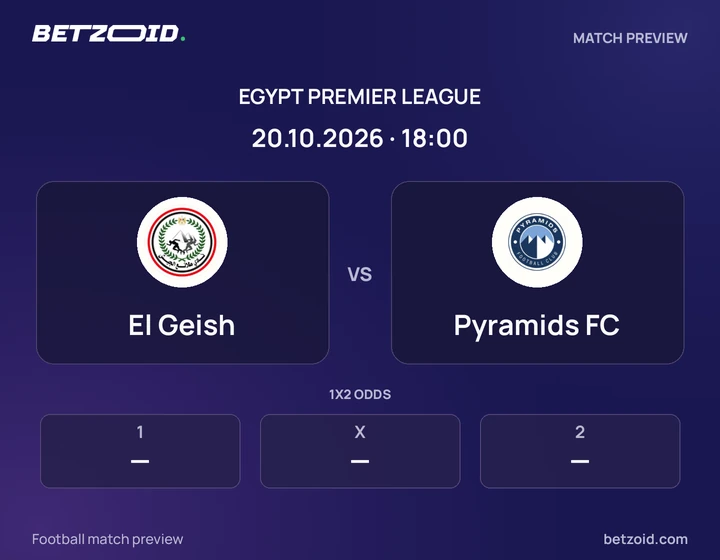 El Geish vs Pyramids FC: Egypt Premier League match preview with team badges and kick-off details.