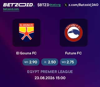 El Gouna FC - Future FC