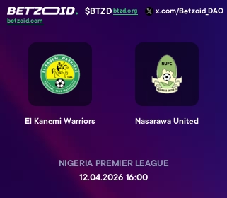 El Kanemi Warriors - Nasarawa United