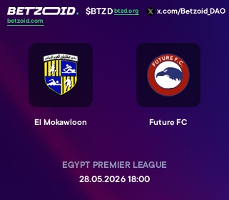 El Mokawloon - Future FC