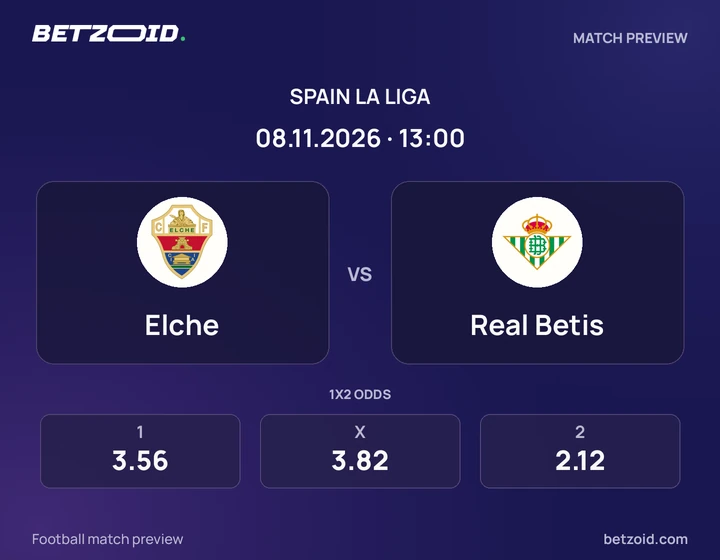 Elche vs. Real Betis: imagen del partido de La Liga.
